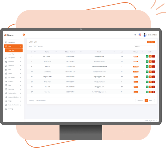 User list in Fitness User Profile Management