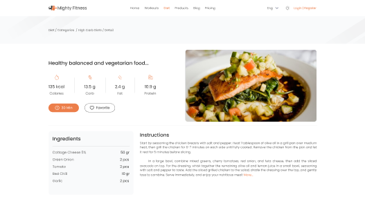Diet Detail