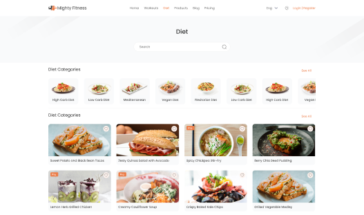 Diet page